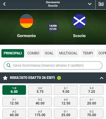 quotazioni partite calcio|Quote Scommesse Calcio h24 .